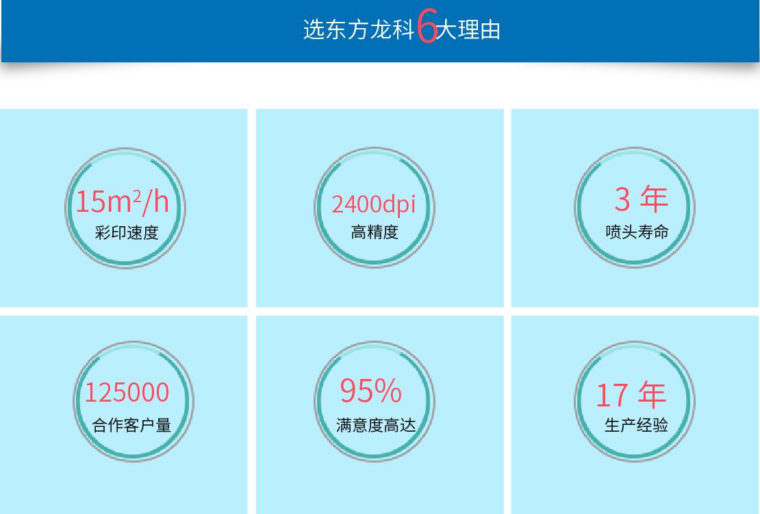 东方龙科uv打印机优势