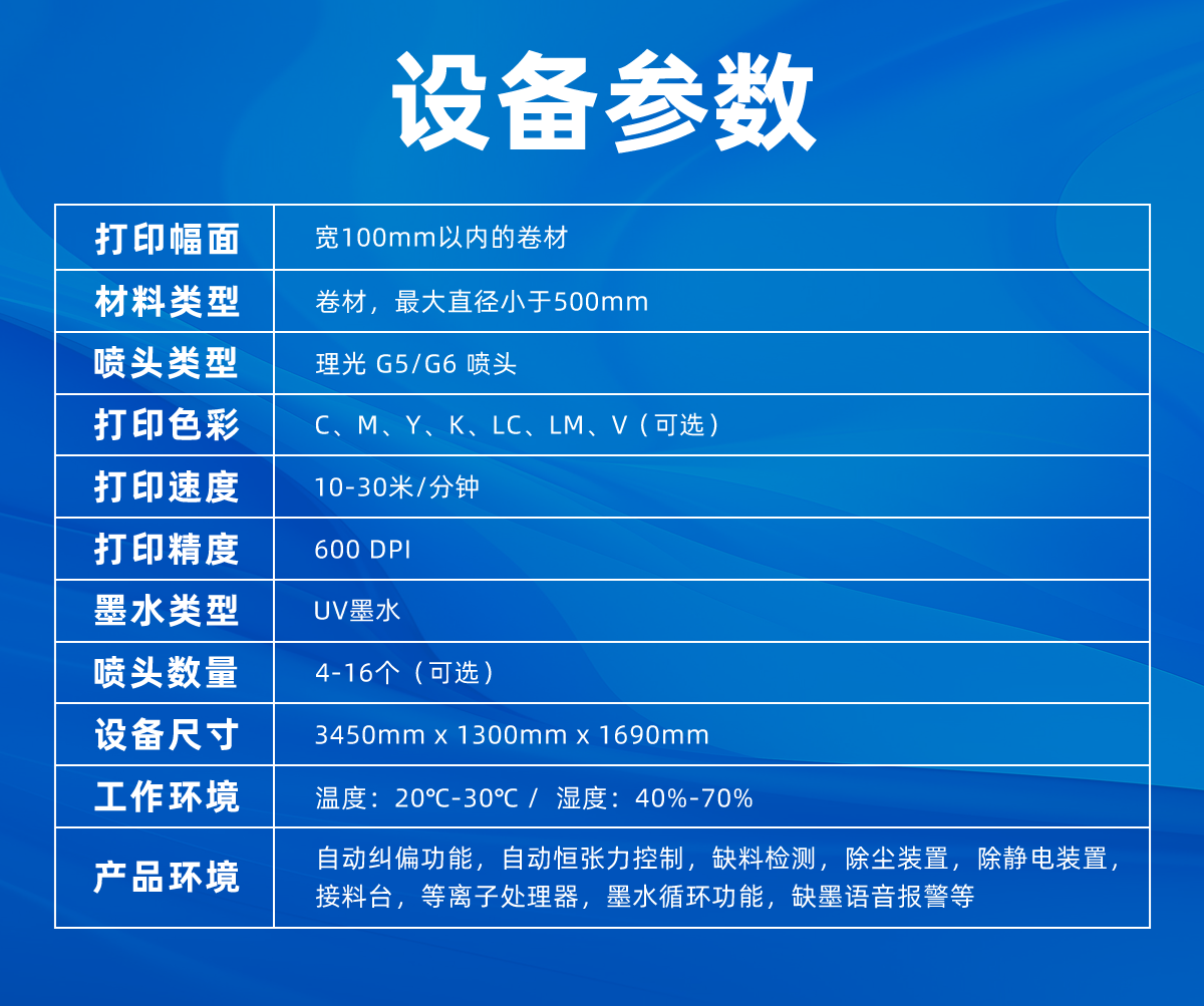 设备参数