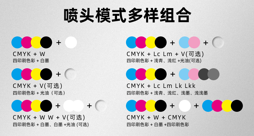 1200卷材打印机