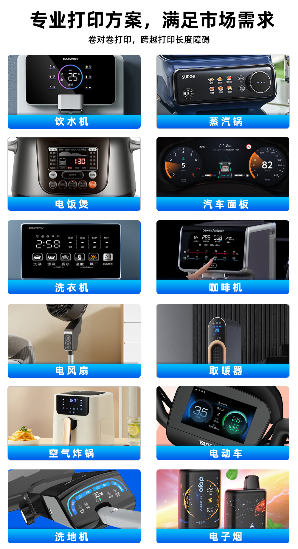 应用行业