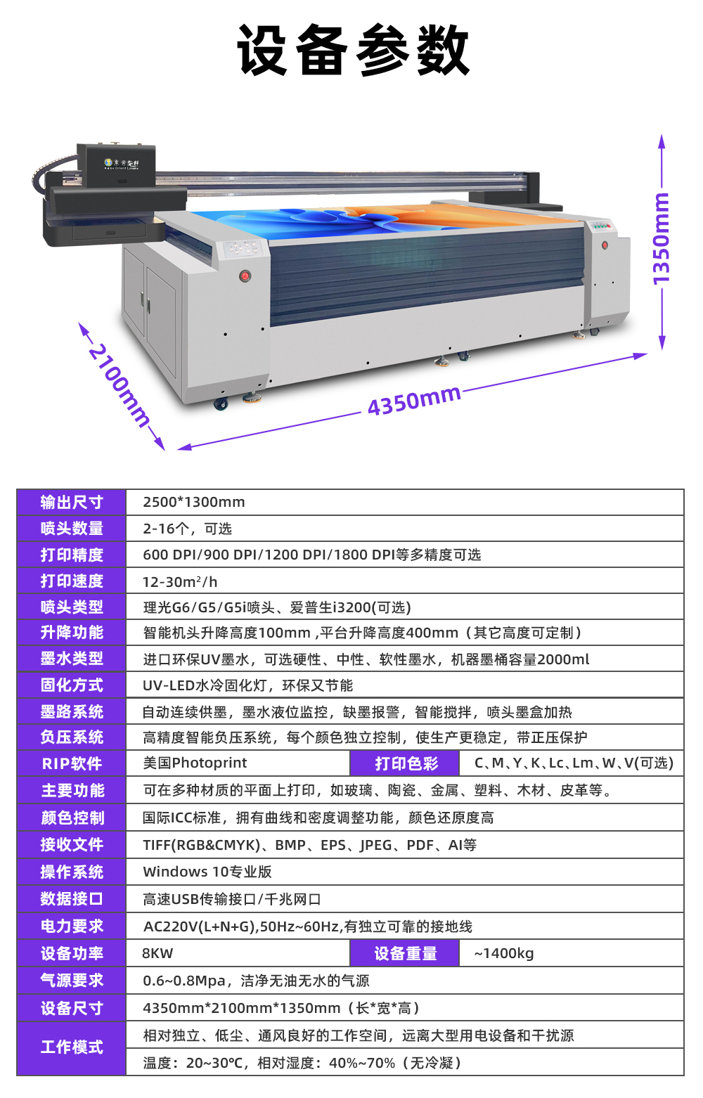 设备参数